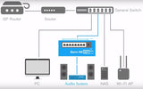 Silent Angel N8 Network Switch (SHC)